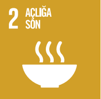 Açlığa Son