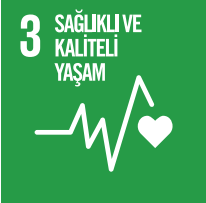 Sağlık ve Refah